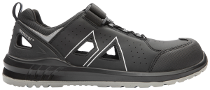 Skyddsandal Monitor Radar